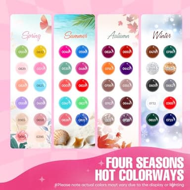 MEFA 42 Colors Gel Nail Polish Kit with U V Light, 59 Pcs All Seasons Collection Colorful Gel Polish Essential Set with 5 Psc Matte/Glossy Base Top Coat, Salon Gifts for Women - Image 2