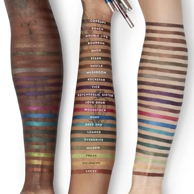 URBAN DECAY 24/7 Glide-On Waterproof Eyeliner Pencil (Demolition - Deep Brown Matte) - Smudge-Proof, Transfer-Proof, Smooth No-Tug Formula, Hydrating Vitamin E & Jojoba Oil - 0.04 Oz - Image 7