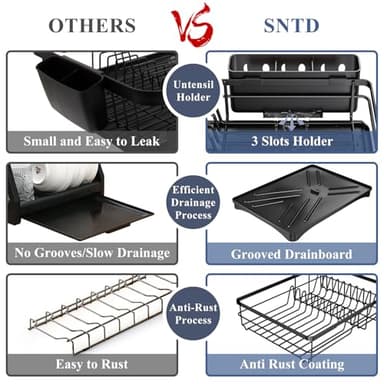 Dish Drying Rack - Stainless Steel Dish Rack for Kitchen Counter, Large-Capacity Dish Drainer with Cutlery Holder, Kitchen Organizer for Dishes, Spoons and Forks, Black - Image 4