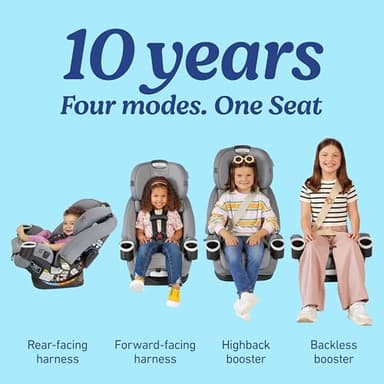 Graco 4Ever DLX 4-in-1 Car Seat, Charlie | Infant to Toddler Car Seat, with 10 Years of Use | Rear-Facing, Forward-Facing and Booster Modes | Safe, Comfortable and Convenient - Image 2