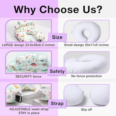 PILLANI Nursing Pillow for Breastfeeding, Breast Feeding Must Haves, New Mommy Essentials, Brest Feeding Pillow for Mom & Baby, Removable Cotton Cover, Adjustable Waist Strap, Breastfeeding Pillows - Image 4
