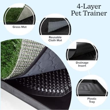 Artificial Grass Puppy Pee Pad for Dogs and Small Pets - 20x30 Reusable 4-Layer Training Potty Pad with Tray - Dog House and Pet Supplies by PETMAKER - Image 7