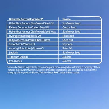 NIVEA Lip Care, Fruity Tinted Lip Balm Variety Pack, Cherry, Strawberry, Blackberry and Watermelon Flavors, 3-in-1 Moisture, Repair and Color, 0.17 Oz Stick, Pack of 4 - Image 12