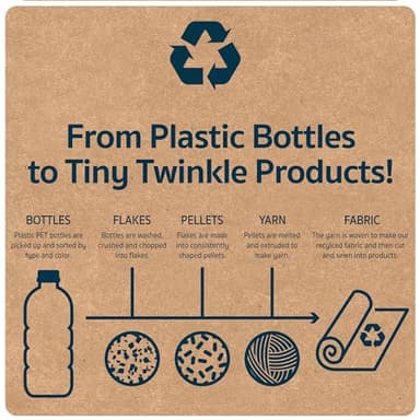 Tiny Twinkle Mess Proof Baby Bibs for Eating - Waterproof, Wipeable Bibs - Toddler Bibs - Travel Friendly - PFAS, PVC, BPA, Phthalate Free - Baby Food Bibs(5 Pack, Unisex Solids) - Image 7