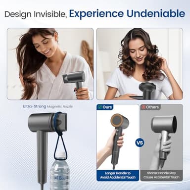 Hair Dryer with Diffuser,1-4min Fast Dry by 1400w, 3 Heat/Cool Wind Level,0.86lb Lightweight, 49db Low Noise, 2 Billion Plasma, Industry-Leading High-Speed Brushless Motor Blow Dryer for Home Travel - Image 7