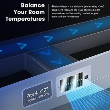 VIVOSUN Quiet Register Booster Fan 4”×10”, Smart Register Vent with Intelligent Thermostat Control, Cooling Heating AC Vent Booster Fan, Matte White - Image 2