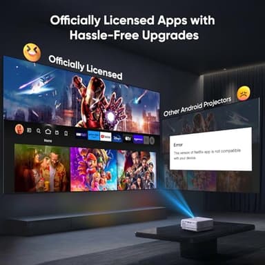 【Netflix Officially】NISOO Smart Projector with WiFi and Bluetooth, Mini Movie Projector with Apps Built-in, 1080P Outdoor Projector for Phone/PC/HDMI/USB, Two-way Bluetooth, 50% Zoom - Image 6