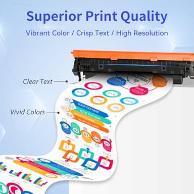 210X Toner Cartridges 4 Pack High Yield (with Chip) Compatible Replacement for HP 210X 210A for Color Laserjet Pro MFP 4301fdw 4301fdn Pro 4201dw 4201dn Series Printer Ink W2100X W2100A (BCMY, 4-Pack) - Image 4