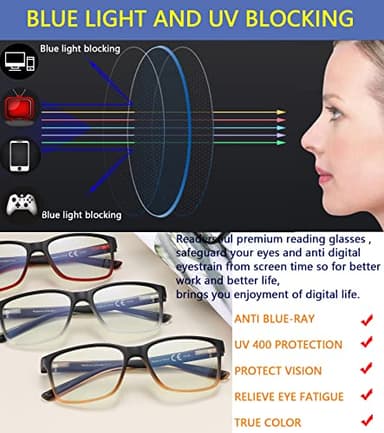 Reading Glasses for Men 4-Pack Stylish Computer Readers with Spring Hinges, Anti Glare/Eye Strain Filter UV Ray Blue Light Blocking Two-Tone Reader Eyeglasses,+1.25 Magnification Strength - Image 6