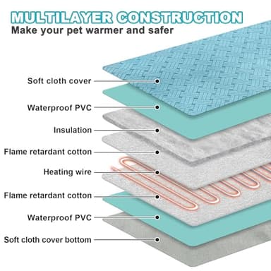 RC SLL Dog Heating Pad 34x21inches, Pet Heating Pad for Dogs with Timer Temperature Control, Waterproof Whelping Mats Heated Dog Bed with Chew Resistant Cord, Soft Cloth Cover - Image 2