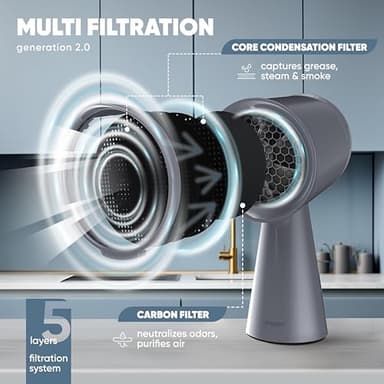 BREETEE Grey Portable Range Hood – Multi-Layer Filtration, Low Noise 3-Speed Compact Kitchen Exhaust Fan, Desktop Range Hood with 4-Core & Carbon Filters, Oil Cup, for Apartments, Dorm, RV, Indoor BBQ - Image 3