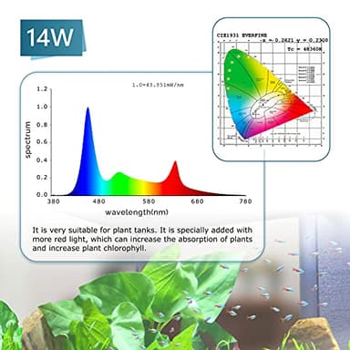 hygger Clip On 24/7 Lighting Aquarium LED Light,Sunrise-Daylight-Moonlight and DIY Mode, Adjustable Timer/Brightness Fish Tank Light with 7 Colors for Planted Tank (14W for 12~20in Tank) - Image 6