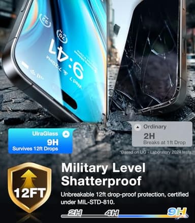 UltraGlass 9H+ Glass for iPhone 16 Pro Privacy Screen Protector [No.1 Military Grade Shatterproof & 100% Anti Spy] Privacy Screen 16 Pro Tempered Glass [Longest Durable] 2 Pack - Image 5