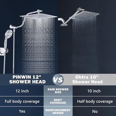 Cenosa All Metal Rain Shower Head 12 Inch High Pressure Shower Head with Handheld Spray Combo with Adjustable Shower Extension Arm, 7-Spray, 3-Way Dual Shower Head Chrome - Image 7