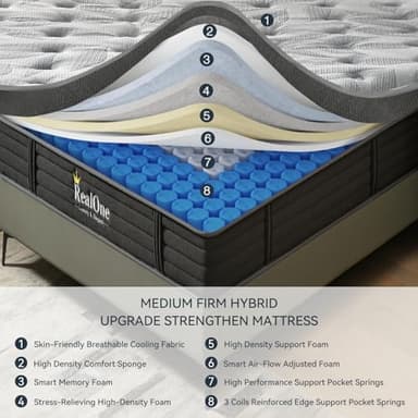 REALONE Queen Mattress – 10 Inch Hybrid Mattress in a Box, Enhanced Individually Pocket Springs, Medium Firm Feel, Pressure Relief & Breathable Comfort, Durable Construction, CertiPUR-US Certified - Image 2