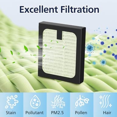 4 Pack HEPA Filter Replacement for Baby Brezza Baby Bottle Washer Pro, High Performance Filtration for Air Cleaner Dust - Image 5