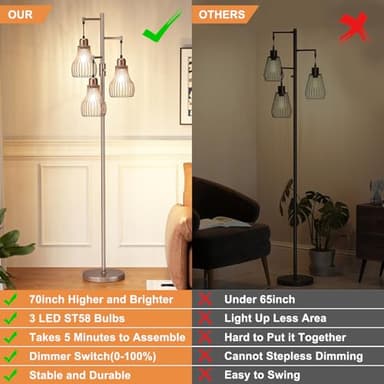 Ziisee Dimmable Floor Lamps for Living Room, Industrial Tree Standing Tall Lamps with 3 Elegant Cage Shade & 800 Lumens LED Bulbs for Bedroom Office - Brown - Image 3