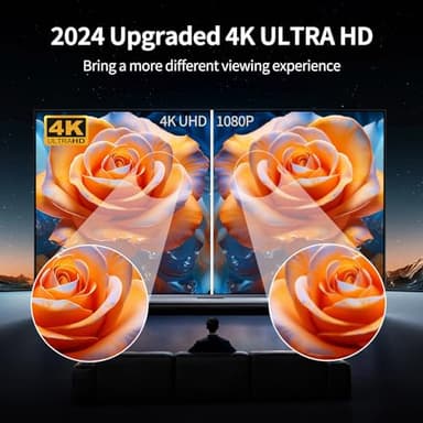 TV Antenna Indoor,650+ Miles Long Range Digital Antenna Indoor for All TV,Antenna for Smart TV for Local Channels,Supports 4K, 1080p - Image 5