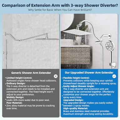 Hibbent All Metal Shower Head, 10'' High Pressure Rainfall Shower Head/Handheld Showerhead Combo with 12'' Adjustable Curve Shower Extension Arm, 10 Sprays, 71'' Shower Hose, Showerhead Holder, Chrome - Image 3