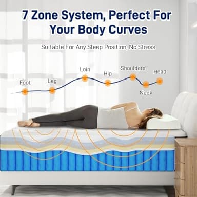 Firm King Size Mattress [Enhanced], 12 Inch King Mattress in A Box, Hybrid Mattresses with Gel Memory Foam & Independent Pocket Springs, Pressure Relief, Cooling, Additional Support, 365-Night Trial - Image 5