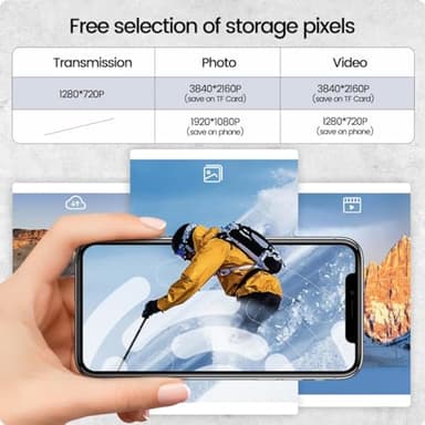 Holy Stone HS700E 4K UHD Drone with EIS Anti Shake 130 FOV Camera for Adults, GPS Quadcopter with 5GHz FPV Transmission, Brushless Motor, Easy Auto Return Home, Follow Me and Outdoor Carrying Case - Image 8