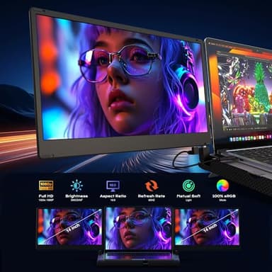 SMISEACOW Laptop Screen Extender F3, Triple Portable Monitor 14-inch 360 Degrees Rotation with Stand, IPS FHD 1080P Workstation for Windows/Mac/Linux/Chrome Compatible with Notebook/Mini PC - Image 2