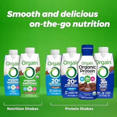 Orgain Organic Nutritional Protein Shake, Creamy Chocolate Fudge - 16g Grass Fed Whey Protein, Meal Replacement, 20 Vitamins & Minerals, Fruits & Vegetables, Gluten Free, Non-GMO, 11 Fl Oz (12 Pack) - Image 7