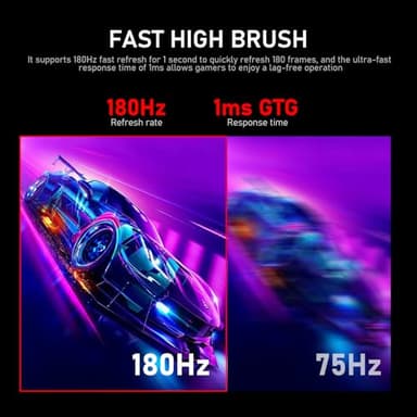 Gawfolk 34 Inch Ultrawide Curved 180Hz Gaming Computer Monitor 1000R PC screen 21:9 UWQHD (3440x1440) ,1ms,100%sRGB,Adaptive Sync,Display Port、HDMI,Liftable Stand,Wall Mount Compatible 75*75mm-Black - Image 5