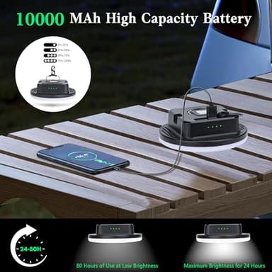 10000 mAh Portable LED Camping Light Rechargeable,3 Light Colors & 1500LM Stepless Dimming Tent Light, IPX65 Waterproof, Magnetic Base for Hurricane Emergencies, Outdoor, Hiking, Home(Standard) - Image 3