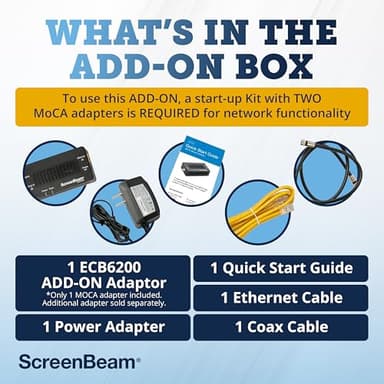 ScreenBeam Bonded MoCA 2.0 Network Adapter for High Speed Internet, Ethernet Over Coax - Single Add-On Adapter for Existing MoCA Network - Image 2