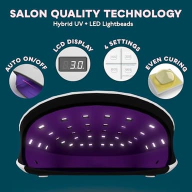 SUNUV UV LED Nail Lamp, UV Light for Nails Compatible with All Gel Polish, 36 LEDs with 4 Timer Settings, LCD Display for Home Salon SUN4 Black - Image 2