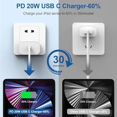 iPhone 17 16 15 Charger/10ft Type C to C Charging Cable Cord Long, USB C Fast Charging Block Plug for Apple iPhone 17 Pro Max/17 Air/16 Pro/15 Plus/AirPods/iPad/mini Plug Cube Birck Box Power Adapter - Image 2