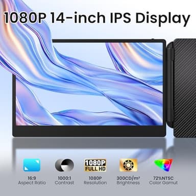 BOSII Laptop Screen Extender Monitor - 14 Inch Triple IPS FHD 1080P HDMI/USB-A/Type-C Extended Portable Monitor for Laptops (Maximum Length: 15.74") Compatible with Windows Mac Travel Work - Image 2