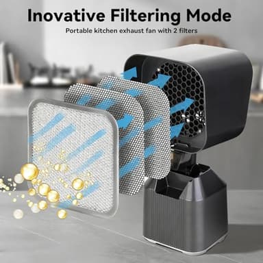 Portable Range Hood Portable Exhaust Fan for Kitchen with Adjustable Angle Height and 3 Detachabl Washable Filters 2 Speed and Low Noise Non Consumable Kitchen Exhaust Fan for Indoor BBQ Hot Pot RV - Image 3