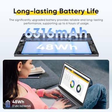 BWPED 18.5" Laptop | 24GB RAM + 1TB SSD | 3.4GHz Core m3 | 48Wh Battery | 3xUSB | HDMI | RJ45 | Dual-Band Wi-Fi | BT 5.0 | Space Grey - Image 8