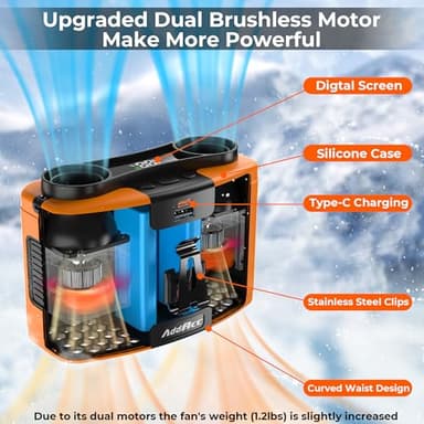 AddAcc Portable Waist Fan, 20000mAh Battery Operated, Clip On Belt & Rechargeable, 10 Speeds 16000RPM Strong Airflow, Max 40H Working Time, Personal Shirt Fan for Outdoor Jobsite Camping Travel - Image 6