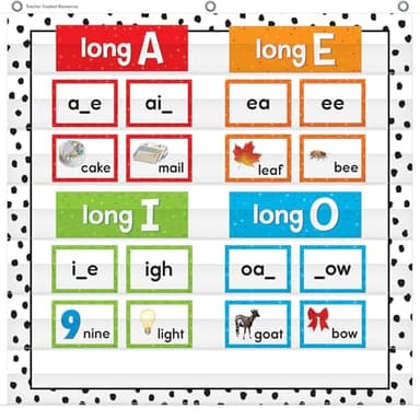 Teacher Created Resources Black Painted Dots on White 7 Pocket Chart (28" x 28") (TCR20103) - Image 2