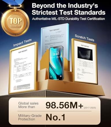 UltraGlass 9H+ Glass for iPhone 16 Pro Privacy Screen Protector [No.1 Military Grade Shatterproof & 100% Anti Spy] Privacy Screen 16 Pro Tempered Glass [Longest Durable] 2 Pack - Image 2