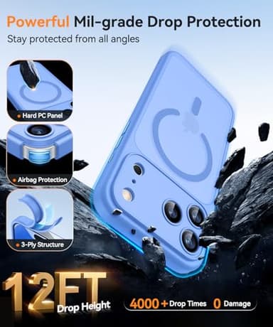 CANSHN Magnetic Compatible with iPhone 17 Pro Max Case, Upgraded [Full Camera Protection] [Compatible with Magsafe] [Translucent Matte] Shockproof Protective Phone Cover 6.9 Inch - Ultramarine - Image 6