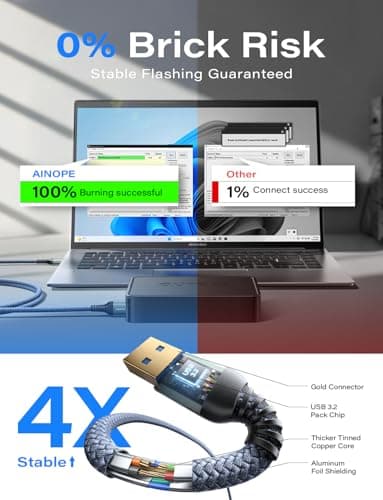 AINOPE USB to USB Cable, USB 3.0 A to A Male to Male Cable [Never Rupture] Double End Type A Cord Compatible with Hard Drive Enclosures, KVM, DVD Player, TV, Laptop Cooler,6.6Ft/Grey - Image 4
