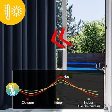 Deconovo Blackout Curtains, Thermal Insulated Rod Pocket Window Drapes, Noise Reducing, Oeko-TEX Certified, Room Darkening Curtains for Bedroom/Living Room, 2 Panels, Navy Blue, 42W x 45L - Image 4