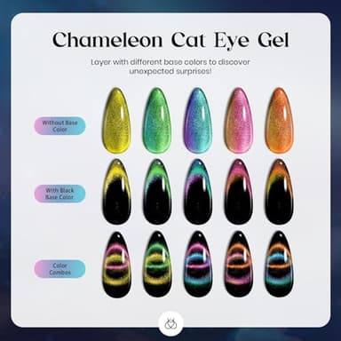 Beetles Cat Eye Gel Nail Polish Set - 6 Colors Halloween Chameleon Cat Eye Black Glitter Red Blue Gold Green Orange Gel Polish with Magnet Soak Off UV Velvet Gel Salon French Nail Art Gift for Women - Image 5