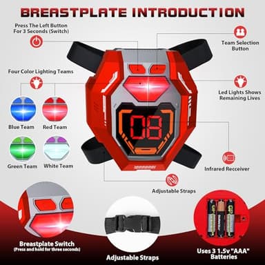 Laser Tag Guns Set of 4 Laser Tag Guns with Digital LED Score Display Vests,Gifts for Teens and Adults Boys & Girls,Adults and Family Fun,Gift for Kids Ages 8 9 10 11 12+Year Old Boy - Image 5