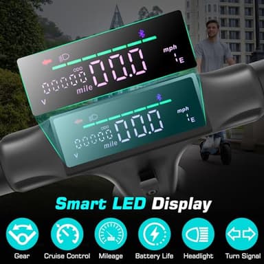 Caroma Electric Scooter Adults, Peak 850W Motor, Max 25 Mph & 30 Miles Long Range, 10 Inch Run-Flat Tires, Folding E-Scooter with Dual Motor and Dual Brakes, Smart Control - Image 4