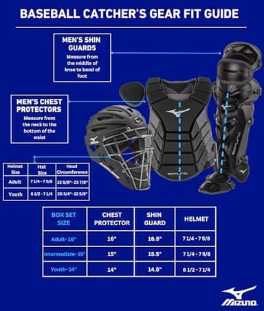 Mizuno Samurai Adult Baseball Boxed Catcher's Gear Set , Black-Royal, 16" Men's Adult - Image 2