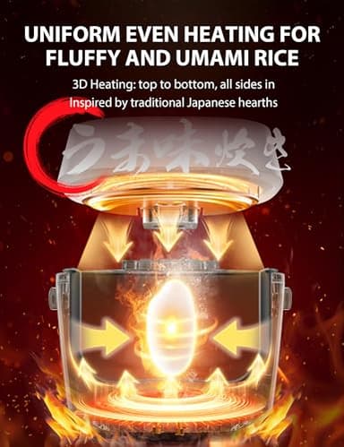 TOSHIBA Umami Smart Rice Cooker 5.5-Cup Uncooked, Fuzzy Logic, 15-in-1 Functions, Digital Display, Delay Timer, Keep Warm, Nonstick Inner Pot, White - Image 4