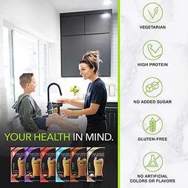 Chike High Protein Iced Coffee Sampler Pack, 20 G Protein, 2 Shots Espresso, 1 G Sugar, Keto Friendly and Gluten Free, 6 Single Serve Packets - Image 7