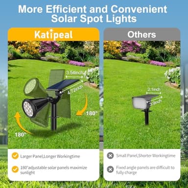 Katipeal Solar Spot Lights Outdoor, 4 Modes/8 Pack Solar Spotlights Waterproof, 180° Adjustable Powered Landscape Lights, Outdoor Solar Lights for Yard Garden Pathway Flag Tree Wall Statue Warm White - Image 2