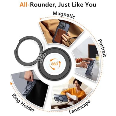 Temdan Magnetic for iPhone 16 Pro Case,[with 360°Rotatable Invisible Magnetic O-Ring Stand][Military Grade Shockproof][Compatible with MagSafe] Slim Translucent Matte Phone Case for iPhone 16 Pro 6.3" - Image 2