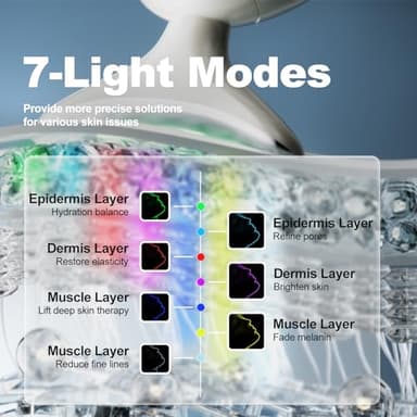 7 in 1 Face Massager Tool, Red Light Therapy for Face and Neck, Portable Face Lift Device, Neck Massager for Double Chin Reducer - Image 2